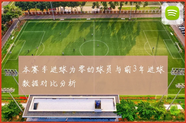 本赛季进球为零的球员与前3年进球数据对比分析